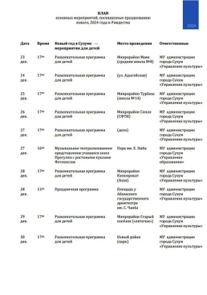 АДМИНИСТРАЦИЯ СУХУМА ОПУБЛИКОВАЛА ПЛАН ПО ПОДГОТОВКЕ И ПРОВЕДЕНИЮ НОВОГОДНИХ МЕРОПРИЯТИЙ